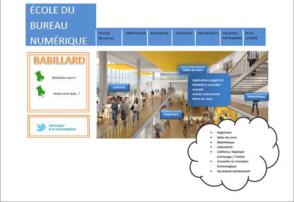 L’école du bureau numérique : une initiative altruiste