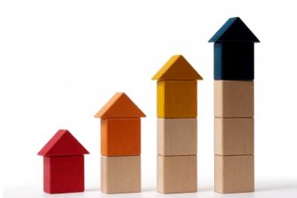 Pic de croissance annoncé pour 2015
