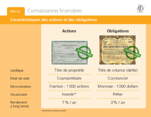 Un agenda ouvert avec un stylo posé dessus